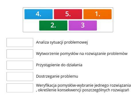 Tabela: Etapy rozwiązywania sporów zbiorowych