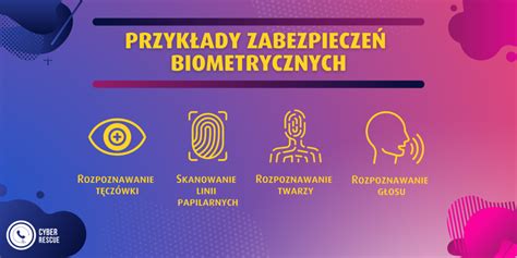 Przykłady danych biometrycznych