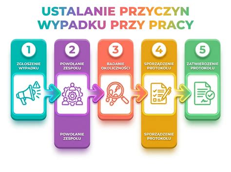 Zespół firmy Pragma Plus przy pracy
