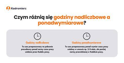 Diagram: Godziny nadliczbowe vs. ponadwymiarowe