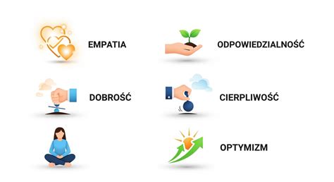 Ilustracja symbolizująca empatię i cierpliwość
