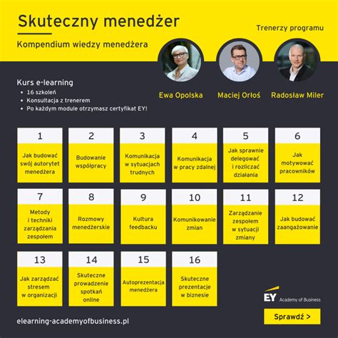 Grafika przedstawiająca kluczowe umiejętności menedżera