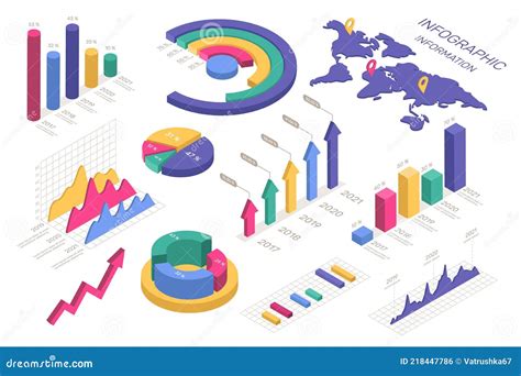 Grafika przedstawiająca wykres analizy cech muzycznych piosenki