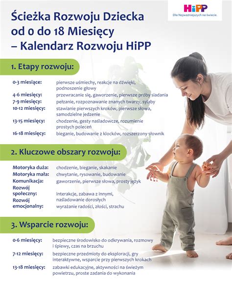 Tabela przedstawiająca okresy wypłaty świadczenia rodzicielskiego w zależności od liczby dzieci