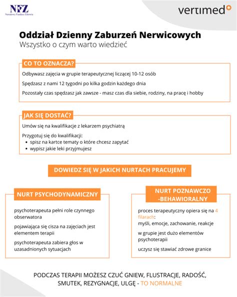 Porównanie objawów psychozy i zaburzeń nerwicowych