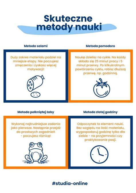 Infografika przedstawiająca różne metody zarabiania streamerów