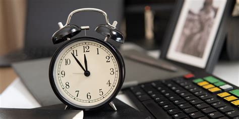 Schemat przedstawiający normy czasu pracy