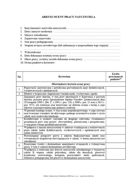 Schemat oceny pracy nauczyciela