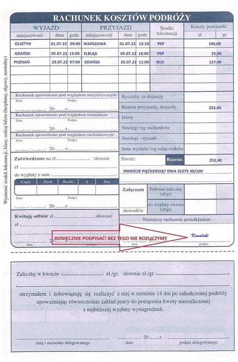 Schemat rozliczenia delegacji krajowej