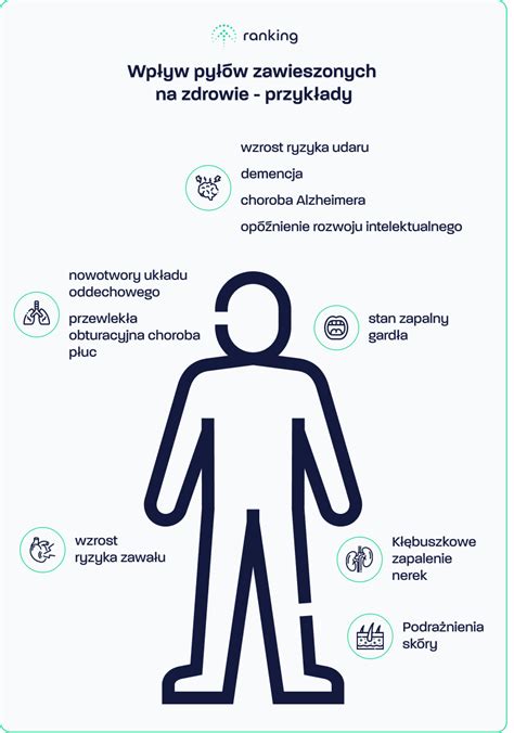 Grafika przedstawiająca negatywny wpływ mobbingu na wizerunek firmy