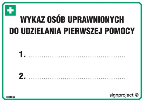 Wykres pokazujący kategorie osób uprawnionych do pomocy.