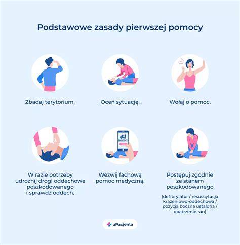 Grafika przedstawiająca podstawowe zasady pierwszej pomocy