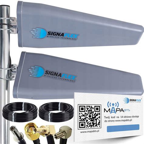 Porównanie zasięgu anteny standardowej i Z-NETTO