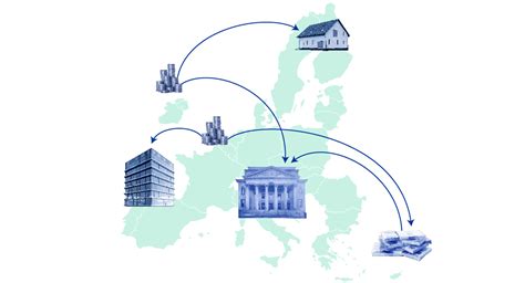 Ilustracja pokazująca przepływ pieniędzy między firmami i konsumentami, z zaznaczonym nowym podatkiem.