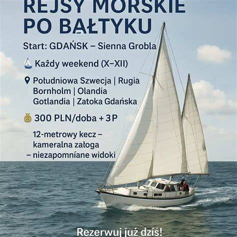 Schemat drogi do uzyskania patentu Jachtowego Sternika Morskiego