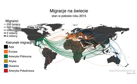 Mapa świata z zaznaczonymi głównymi kierunkami migracji zarobkowej Polaków