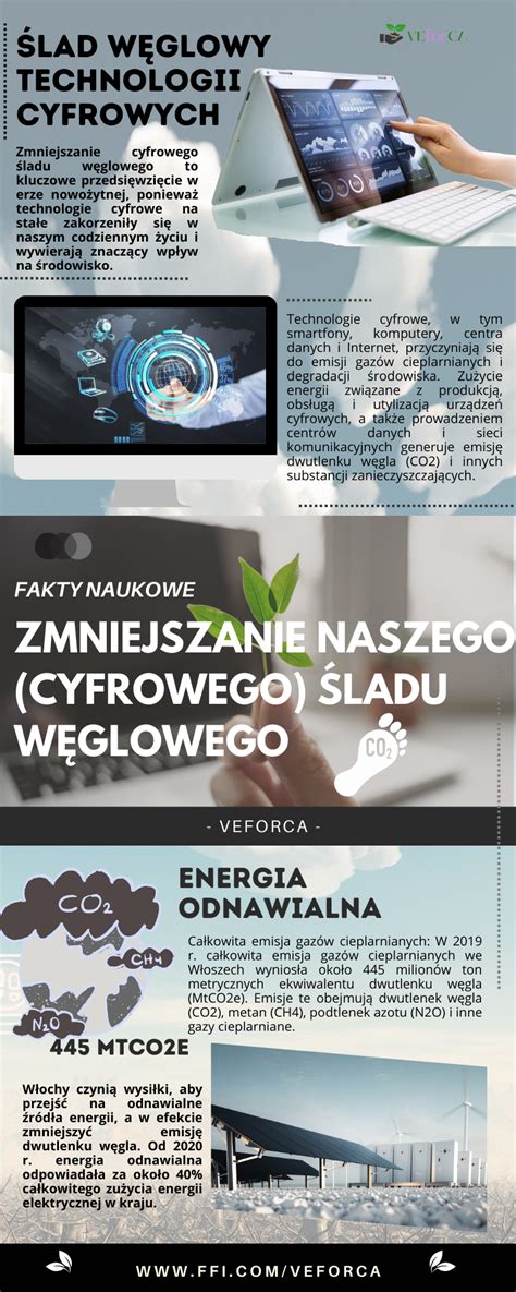 Infografika przedstawiająca znaczenie cyfrowego śladu pracodawcy.