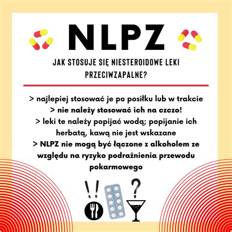 Infografika przedstawiająca przeciwwskazania do stosowania NLPZ