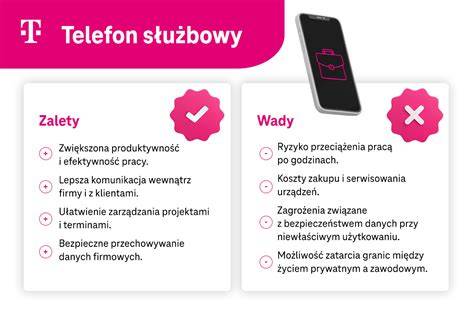 Ikony symbolizujące samochód służbowy i telefon służbowy