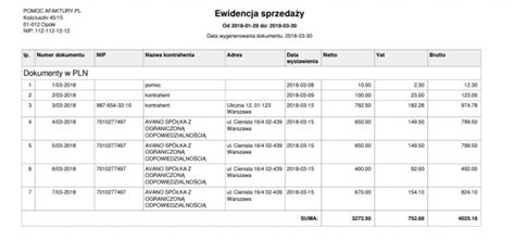 Przykładowa ewidencja sprzedaży zwolnionej z VAT