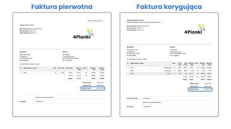Porównanie faktury 0% i faktury ZW