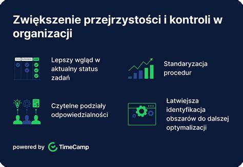 Infografika przedstawiająca korzyści ze stażu
