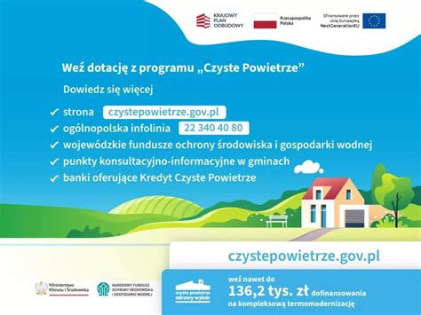 Infografika przedstawiająca kryteria dochodowe dla różnych typów gospodarstw domowych