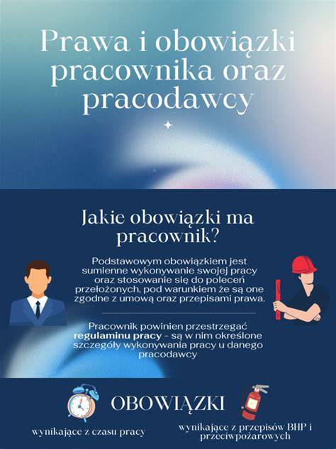 Infografika przedstawiająca prawa i obowiązki pracownika i pracodawcy