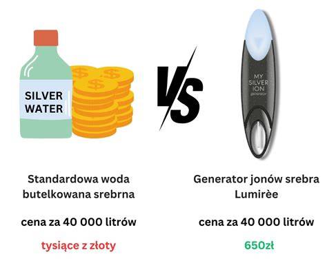 obraz przedstawiający działanie antybakteryjne jonów srebra