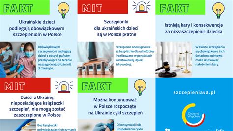 Infografika przedstawiająca dane o szczepieniach w Polsce