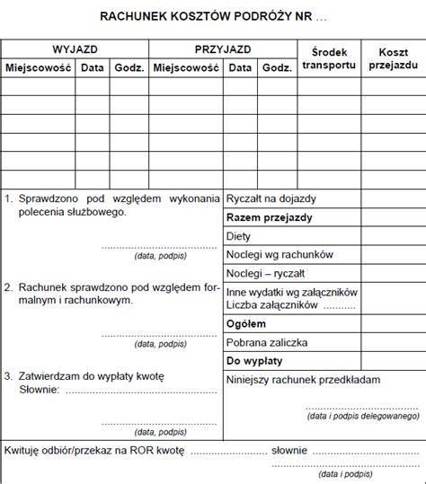 Dokumentacja kosztów podróży służbowej