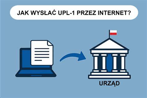 Ilustracja przedstawiająca proces składania wniosku przez internet