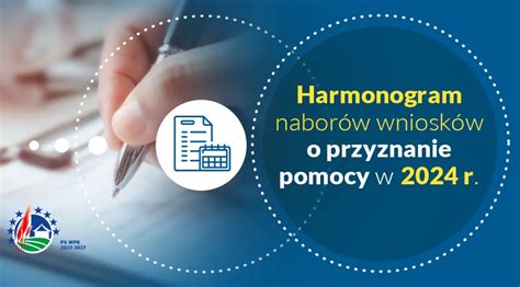 Grafika przedstawiająca harmonogram naborów wniosków