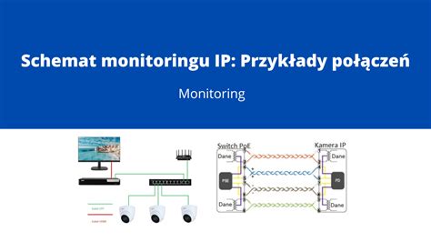 Schemat zasad monitoringu poczty elektronicznej pracownika