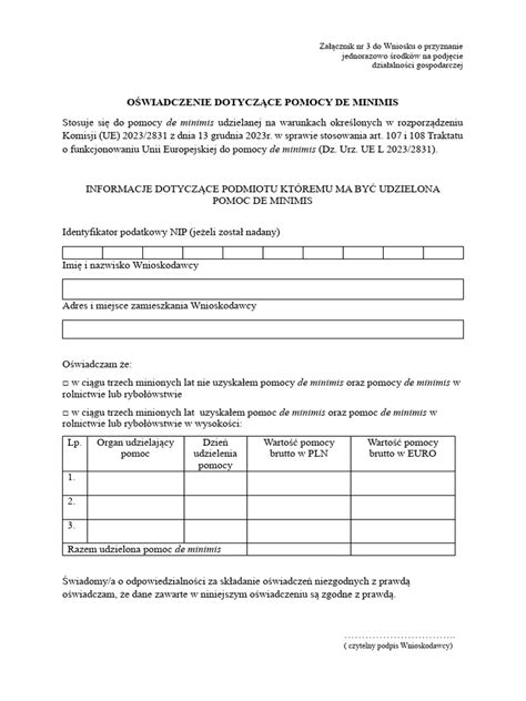 Schemat procesu udzielania pomocy de minimis