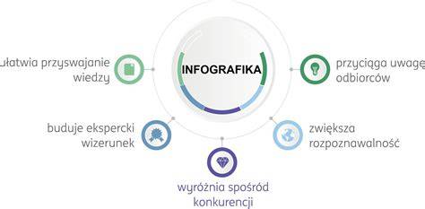 Infografika porównująca zakres informacji publicznych i prywatnych