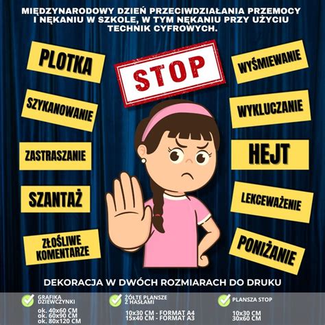 Grafika przedstawiająca cykliczny charakter przemocy w szkole