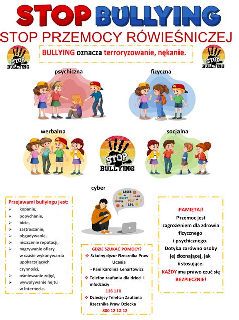 Infografika przedstawiająca różne rodzaje bullyingu