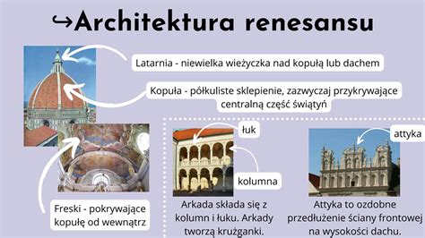 Grafika przedstawiająca kluczowe elementy aneksu