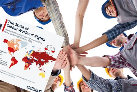 Grafika przedstawiająca prawa pracownicze