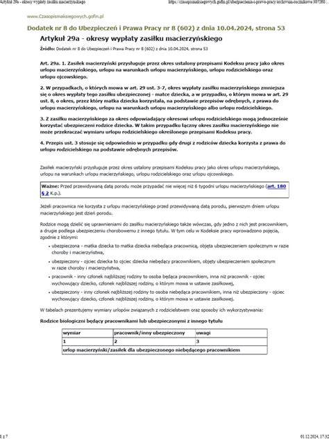 Infografika przedstawiająca proces wypłaty zasiłku macierzyńskiego po przedłużeniu umowy do dnia porodu
