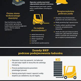 Infografika zasady BHP w miejscu pracy