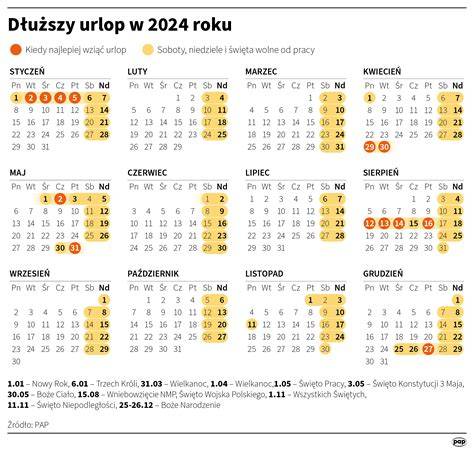 Ilustracja przedstawiająca kalendarz z zaznaczonymi dniami urlopu
