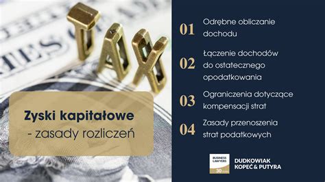 Schemat opodatkowania dochodów kapitałowych