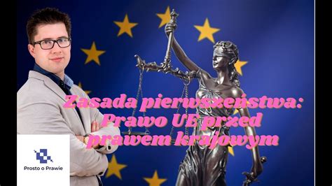 Schemat pokazujący hierarchię prawa UE nad prawem krajowym