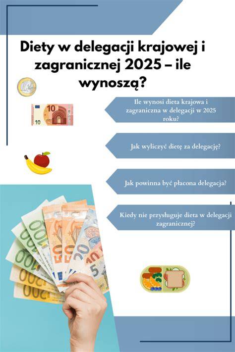 Schemat obliczania diety w zależności od czasu trwania podróży