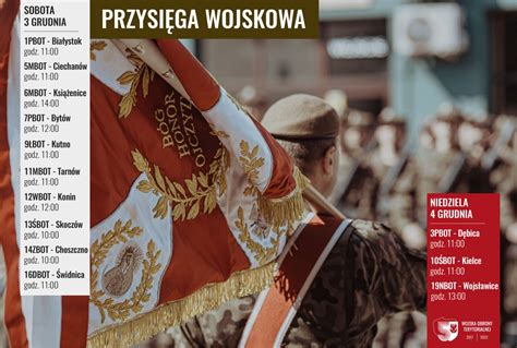 Historia polskich przysiąg wojskowych