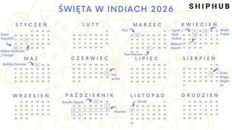 Kalendarz świąt państwowych w Czechach