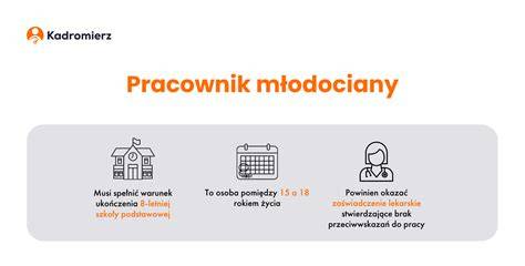 Grafika przedstawiająca przykładowe rodzaje prac dla młodocianych