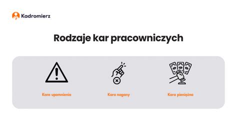 Schemat przedstawiający rodzaje kar porządkowych